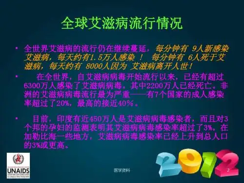 中学生预防艾滋病知识讲座PPT课件