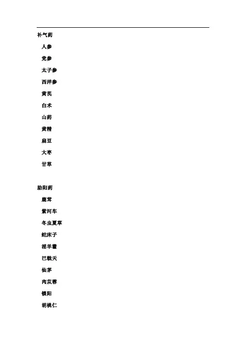 常用中药名称大全