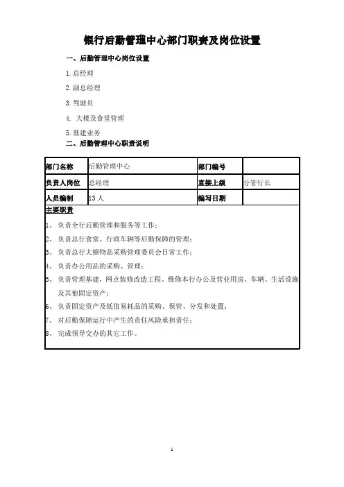 银行后勤管理中心部门职责及岗位设置