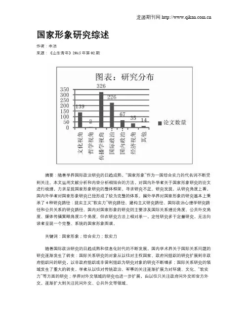 国家形象研究综述