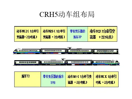CRH5动车组牵引系统检修