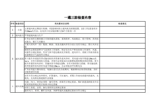 一通三防检查内容