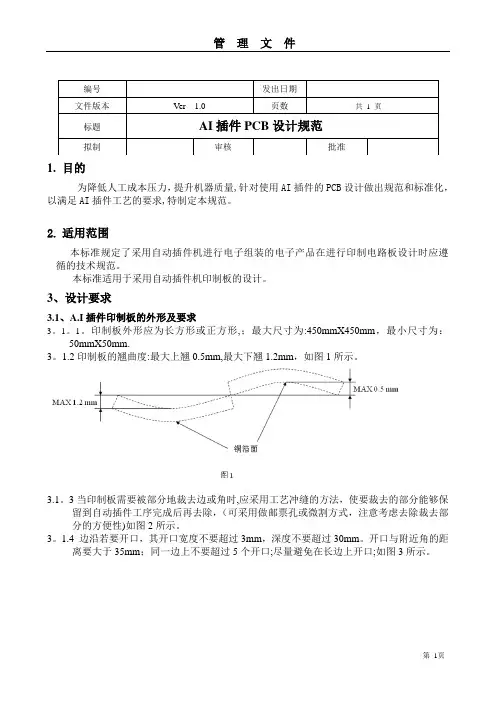 AI插件PCB设计规范57514