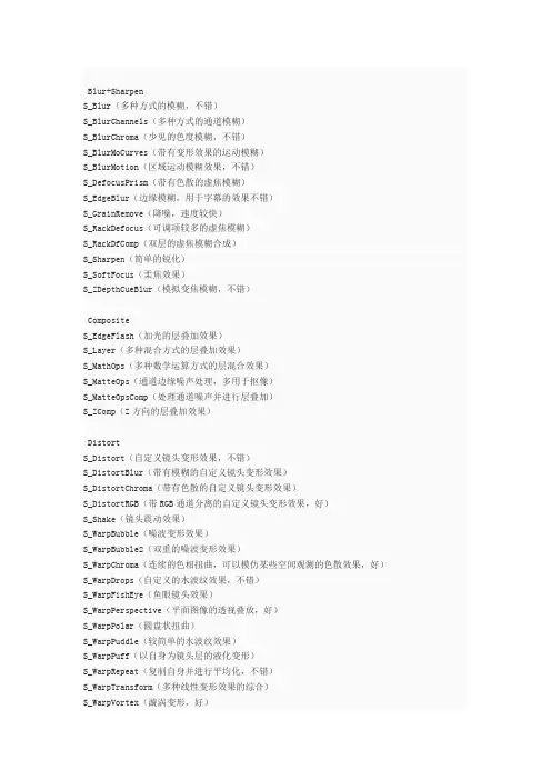 AE蓝宝石插件中英文功能对照表