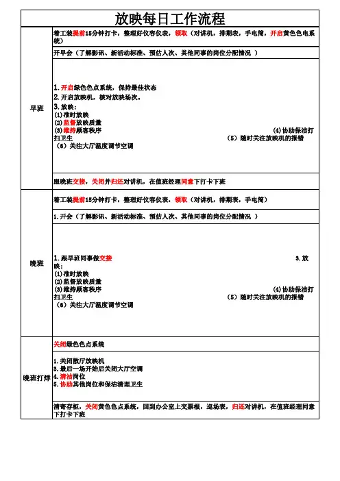 场务每日工作流程