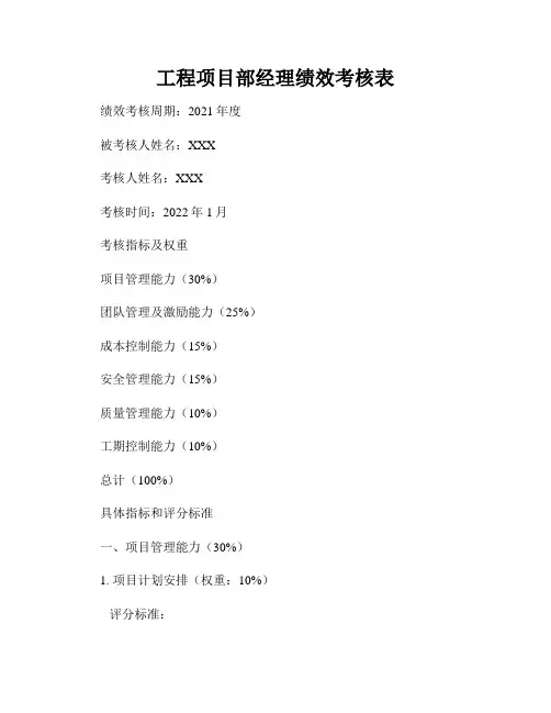 工程项目部经理绩效考核表