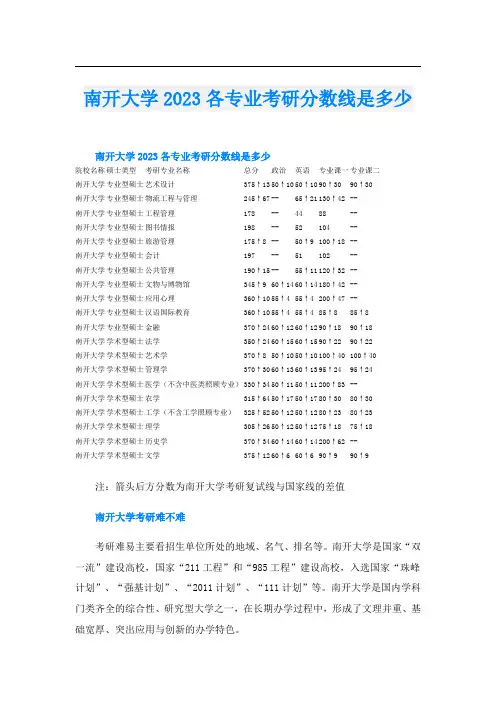 南开大学2023各专业考研分数线是多少