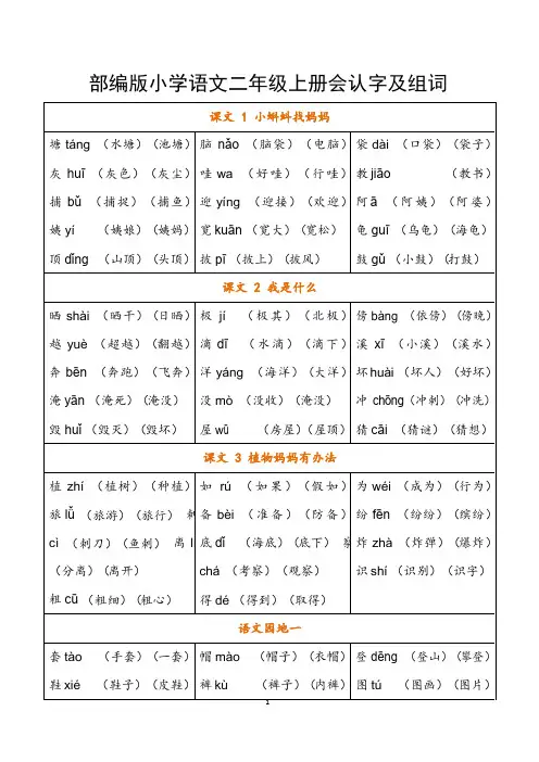 部编版小学语文二年级上册会认字注音和组词(全册识字表)