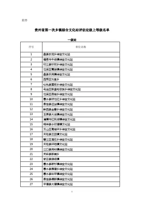 贵州省第一次乡镇综合文化站评估定级结果汇总表
