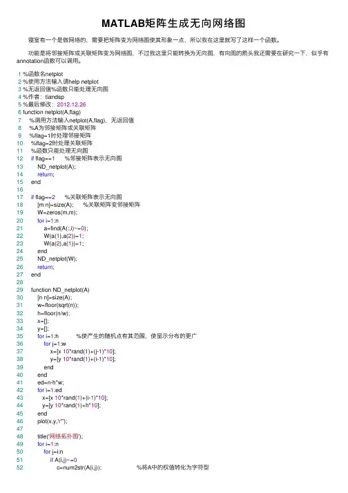 MATLAB矩阵生成无向网络图