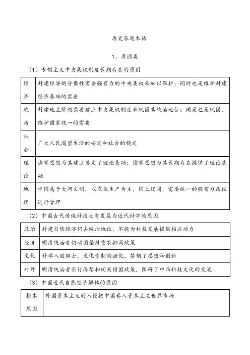 高中历史术语