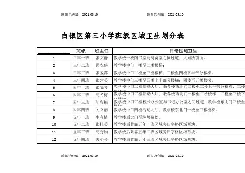 白银区第三小学班级区域卫生划分表之欧阳治创编