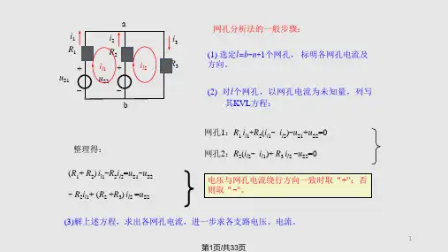 回路电流法叠加替代PPT课件