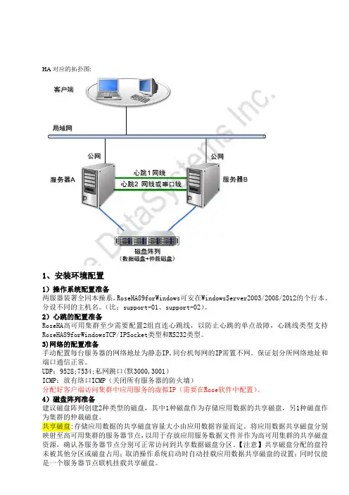 RoseHA 8.9 for Windows安装说明