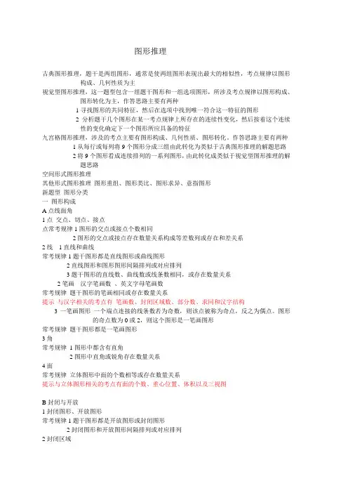 行测攻略之图形推理