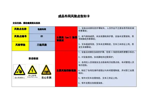 风险的点告知卡
