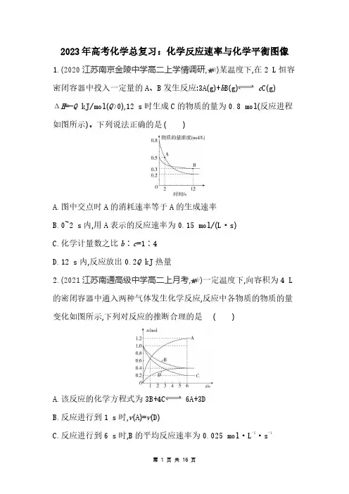 2023年高考化学总复习：化学反应速率与化学平衡图像(附答案解析)