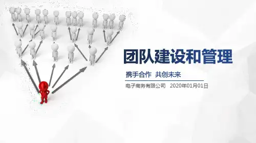 电子商务团队建设和管理培训PPT