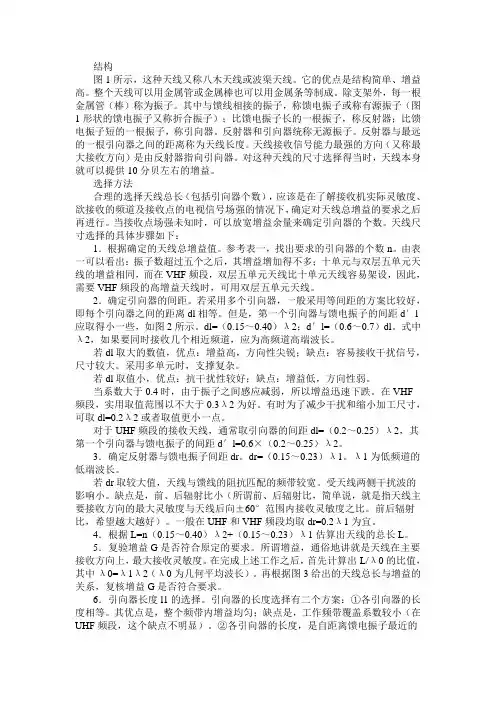 400-470MHZ八木天线
