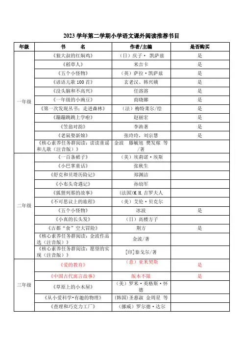 2023学年第二学期小学语文课外阅读推荐书目
