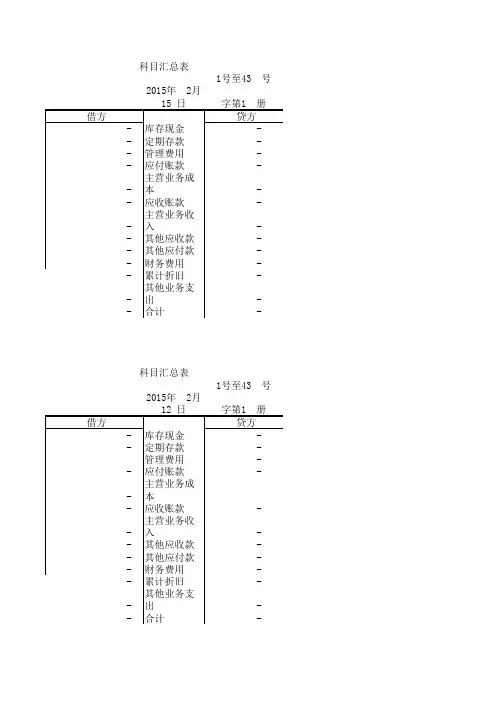 试算平衡表模板