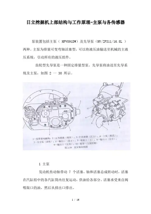 日立挖掘机上部结构与工作原理