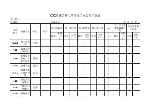 XXXX高速公路专项环保工程台账汇总表