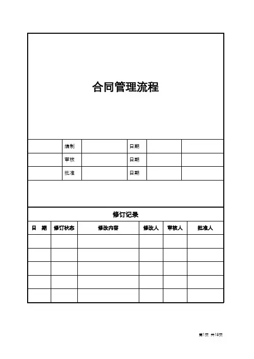 合同管理流程