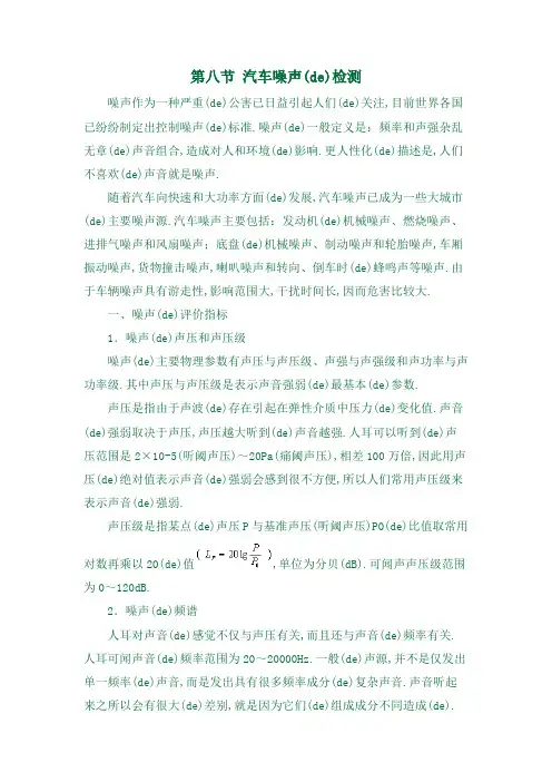汽车噪声检测