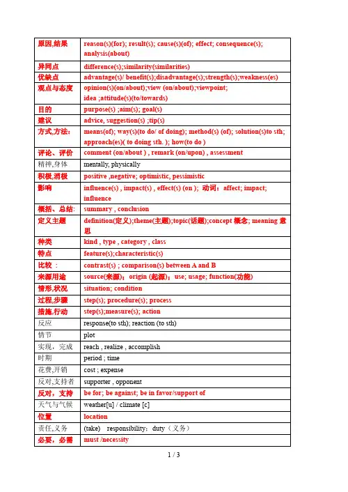 任务型阅读常用词汇及词组转换