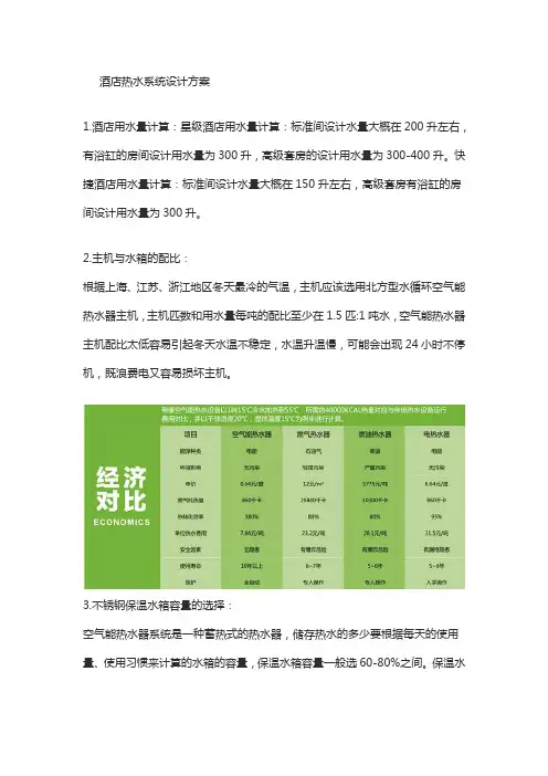酒店空气能热水工程系统设计方案