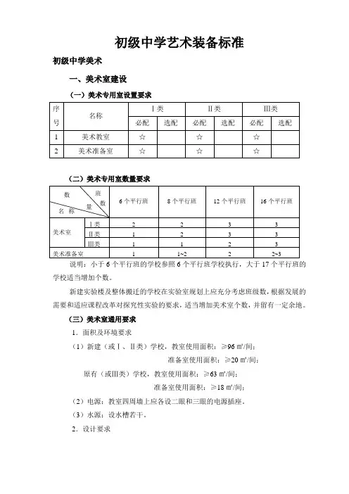 初级中学艺术装备标准
