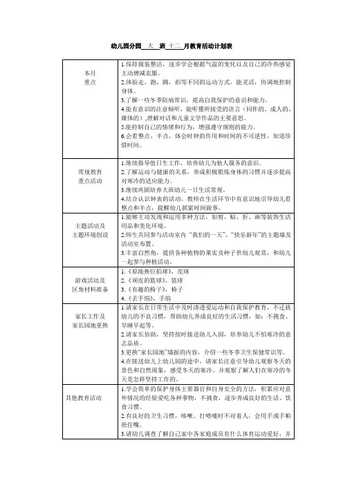 幼儿园大班十二教育活动计划表