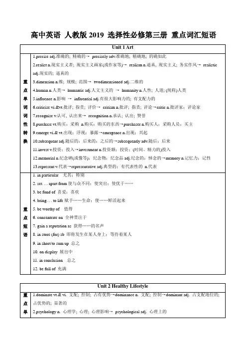 Unit1-Unit5一轮复习重点词汇短语清单高考英语人教版选择性