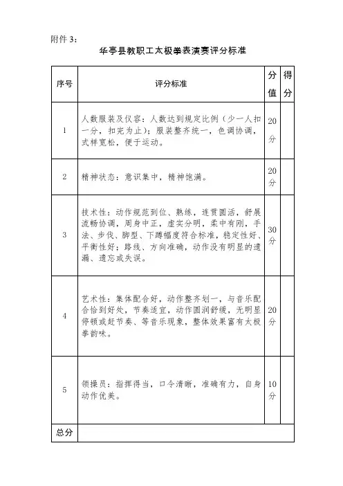 太极拳评分标准