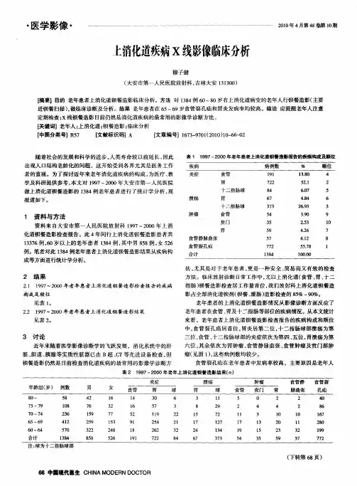 上消化道疾病X线影像临床分析