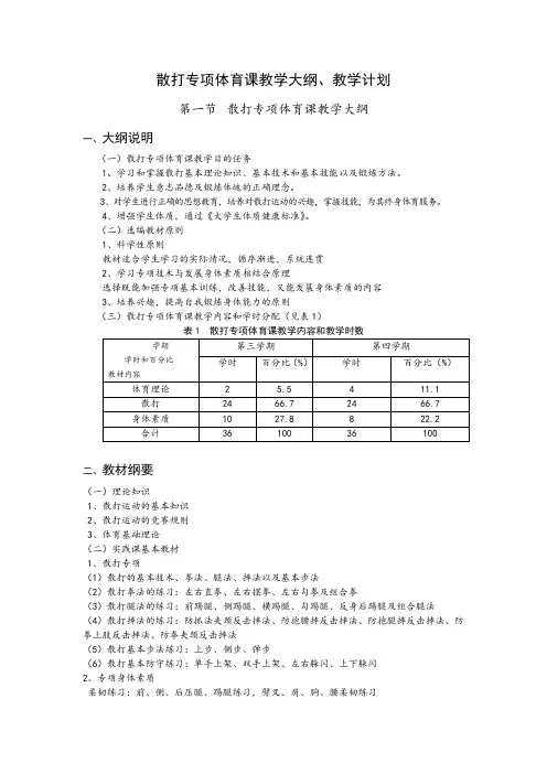 散打专项体育课教学大纲、教学计划
