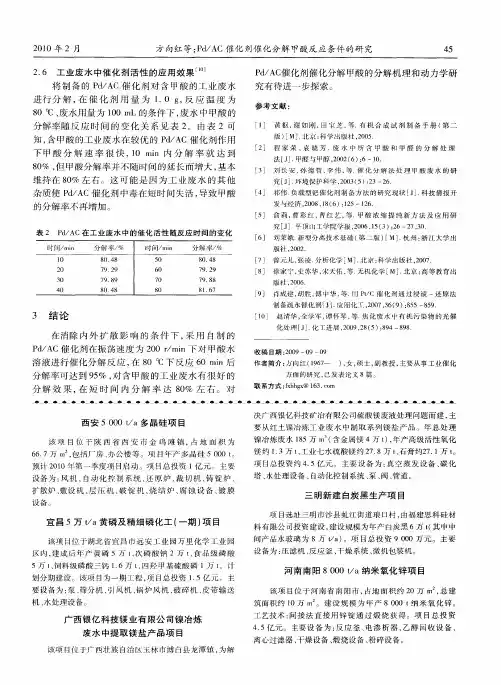河南南阳8000t／a纳米氧化锌项目