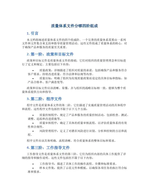 质量体系文件分哪四阶组成