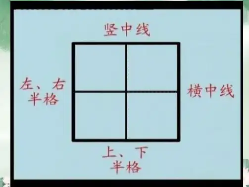 一年级数学上册数字1——10的书写1