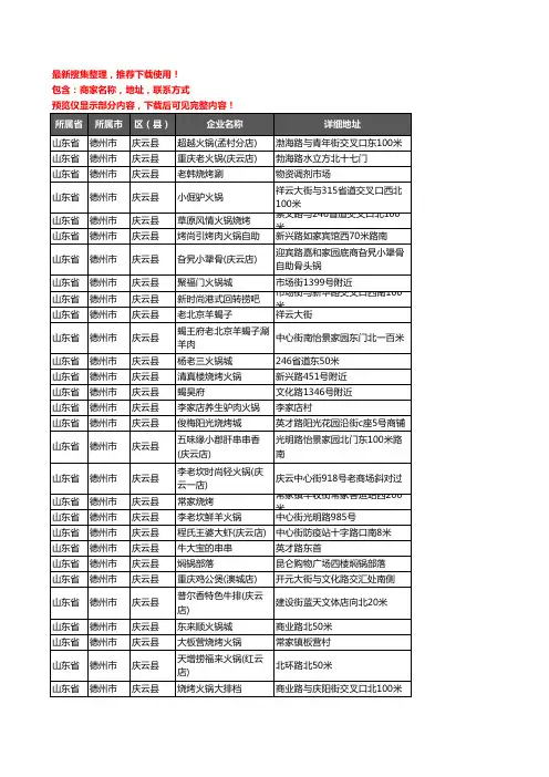 新版山东省德州市庆云县火锅店企业公司商家户名录单联系方式地址大全70家