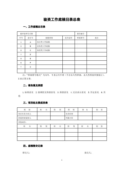 会计师事务所验资工作底稿模板