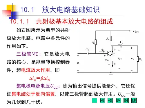 电工电子技术-放大电路基础知识