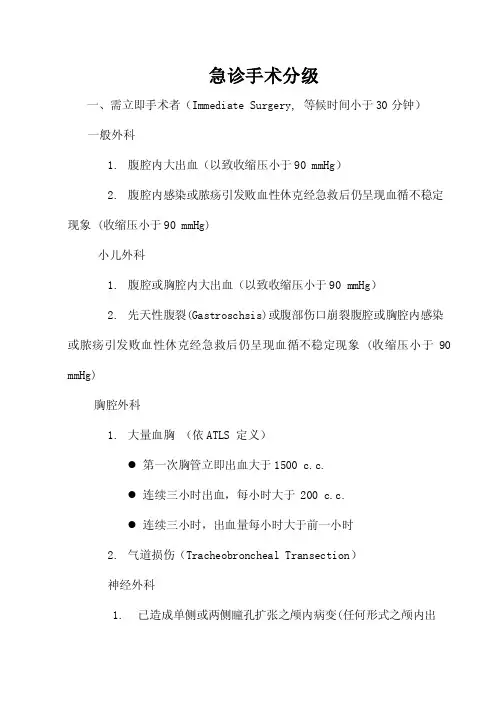 急诊手术分级