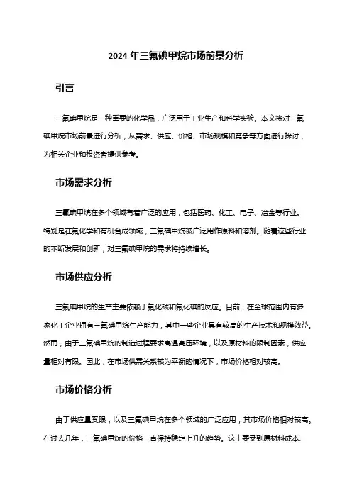 2024年三氟碘甲烷市场前景分析