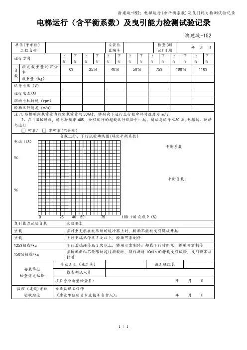 渝建竣-152：电梯运行(含平衡系数)及曳引能力检测试验记录