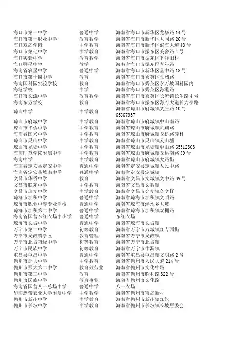 (完整版)海南省中学汇总(方便大家使用查询)