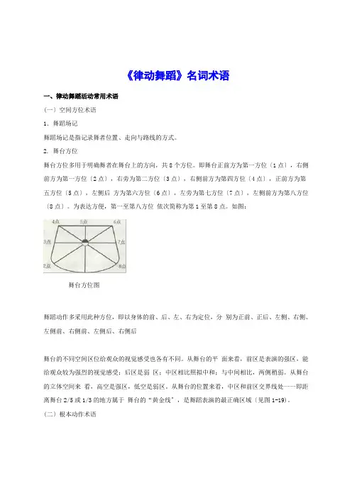 《律动舞蹈》知识点名词术语