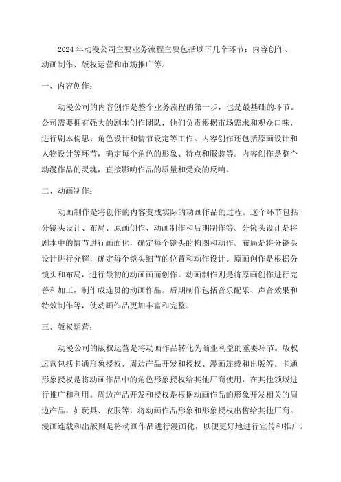 2024年动漫公司主要业务流程