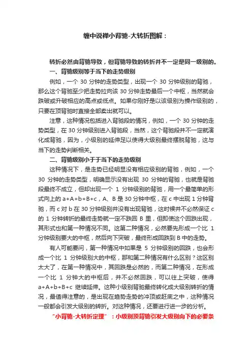 缠中说禅小背驰-大转折图解：